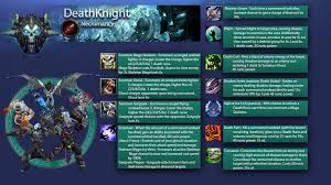 How To Get Dual Spec In Wow: Sod