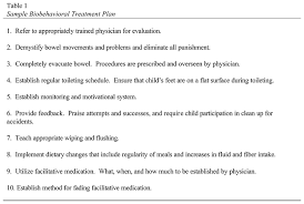 Image result for Encopresis