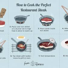 Bring steak(s) to room temperature. How To Cook The Perfect Steak In A Cast Iron Pan