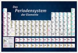 Building healthier communities through pse change; Educational Periodensystem Elemente Pse Chemie Poster Grosse 91 5x61 Cm Ebay