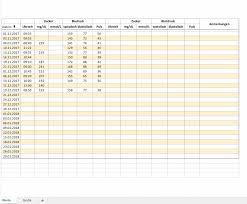 Nährwerttabelle in excel kostenlos in pivot tabelle umwandeln. Blutdruck Blutzucker Erfassung Mit Excel