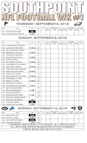 We update the current weeks odds regularly so make sure to bookmark us and keep up to date with the latest nfl odds and there movements. 2018 Nfl Week 1 Line Report With The Release Of The 2018 Nfl Schedule The Pigskin Fans And The Sportsbooks Across The Globe Can Begin Nfl Week 1 Nfl Football