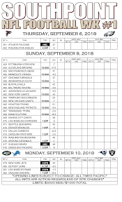 Nfl week 1 lines opening and closing 2020. 2018 Nfl Week 1 Line Report With The Release Of The 2018 Nfl Schedule The Pigskin Fans And The Sportsbooks Across The Globe Can Begin Nfl Week 1 Nfl Football