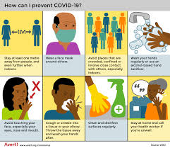 If you have mild to moderate symptoms, stay home. Infographics On Coronavirus Covid 19 Avert