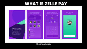 Zelle Pay What Is Zelle Pay How Do Zelle Works Banking App Mobile Payments Learning Apps