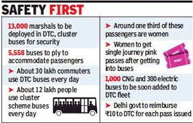 From Today Women Can Travel In Dtc And Cluster Buses For