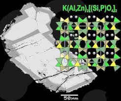 Thanks to my content editor val for making this. Joint Crystallization Of Kcual Po4 2 And K Al Zn 2 P Si O4 2 Crystal Chemistry And Mechanism Of Formation Of Phosphate Silicate Epitaxial Heterostructure Acta Crystallographica Section B X Mol