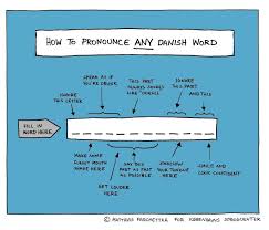 How To Pronounce Any Danish Word Funny How To Pronounce Danish Language Words