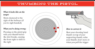 8 Tricks That Instantly Increased My Handgun Accuracy By 237