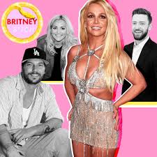 An Update on Britney Spears' Inner Circle 