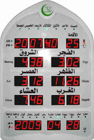 Kuala lumpur, malaysia time to moscow time (local) conversion chart. A Astrolabe Has Been Used To Determine Prayer Times And The Direction Download Scientific Diagram