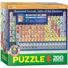 Illustrated Periodic Table Of The Elements 200pc Jigsaw Puzzle By Eurographics Periodic Table Of The Elements Periodic Table Periodic Table Gifts