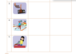 Maybe you would like to learn more about one of these? Perubahan Bentuk Energi Pada Setrika Dan Blender Sumber Energi Yang Digunakan Tema 9 Kelas 4 Sd Portal Purwokerto