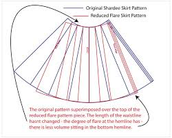 Gathered Skirt Pattern - Super Easy Skirt Tutorial | Treasurie