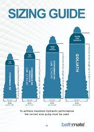 Bathmate size guide