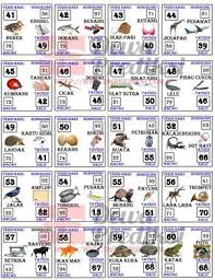 Tafsir Mimpi 2d Versi Baru Gambar Prediksi Mbah Sukro Bocoran Togel Hk Sydney Rumus Jitu Di 2020 Tafsir Mimpi Buku Gambar Gambar