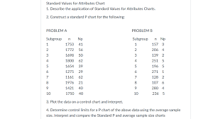 26 assuming that a 10 5 1 demerit weighting syste