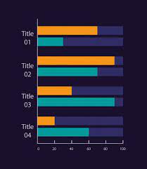 Clustered column infographic chart design template for dark theme. Four  categories. Editable infochart with horizontal bar graphs. Visual data  presentation 16753701 Vector Art at Vecteezy