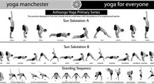 Free Yoga Sequence Chart Download Yoga Manchester