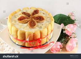 Pin On Food Gallary
