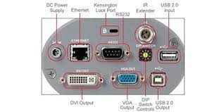 In episode 37, of huddlecamhd live, we will review how to ceiling mount our usb video conferencing cameras. Lumens Cl510 1080p Ceiling Mounted Document Camera With 25x Zoom Conference Room Av