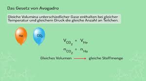 Nicht immer hat man die molare masse einer verbindung zur hand, aber mithilfe der mit dieser information lässt sich dann die molare masse einer verbindung leicht berechnen. Molare Masse Berechnen Reaktionsgleichung Die Molare Masse Rechengrossen In Der Chemie