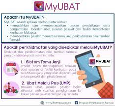 Pendispensan ubat bersepadu to nearest. Kenyataan Akhbar Kpk 28 April 2021 Perluasan Sistem Pengurusan Pembekalan Ubat Bagi Perkhidmatan Nilai Tambah Farmasi Myubat From The Desk Of The Director General Of Health Malaysia