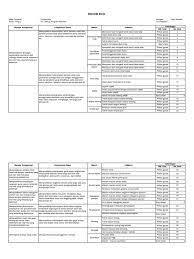 2:08 sanjayaops 27 907 просмотров. Kisi Kisi Soal Penjaskes Smk Masnurul