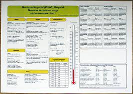 A3 Size Laminate Weekly Planner Dry Wipe Wall Chart With
