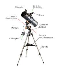 El telescopio es una herramienta fundamental en la astronomía. Telescopios Caracteristicas Generales Saracco