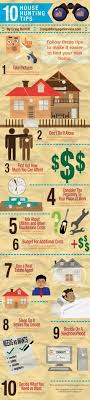 lakeshore realty lakeshorenw on pinterest lakeshore realty lakeshorenw on pinterest