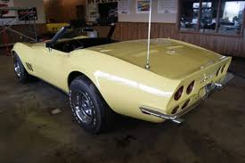 Image result for Lemon Yellow 1968 Westinghouse