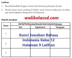 Check spelling or type a new query. Kunci Jawaban Bahasa Indonesia Kelas 12 Halaman 9 Latihan Wali Kelas Sd
