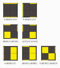 Dan di dalam rumus rubik 3×3 ini kita akan membahas secara lengkap dengan mudah, cepat, dan bergambar agar lebih mudah dipahami. Cara Menyelesaikan Rubik 2x2x2 Menggunakan Metode Ortega Speedcubing Dosen Galak