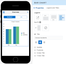 Developing Your App