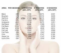 However, there are also many products that work on. Laser Hair Removal Reading