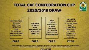 Caf confederations cup, also known as total caf confederation cup, is a professional football tournament in africa for men. Caf Confederation Cup Caf Confederation Cup Fixtures Of The First Round Are Set Caf Confederation Cup 20 21 Auf Transfermarkt Chandler Luke