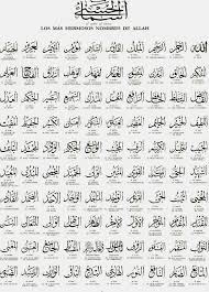 Kaligrafi asmaul husna yang akan saya berikan merupakan hasil karya para seniman terkenal. Asma Ul Husna 99 Names Of Allah Allah Calligraphy Allah Allah Islam