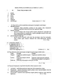 Good luck my student form 6 2014. Contoh Kerja Kursus Pengajian Perniagaan Proses Pengeluaran Dutch Lady