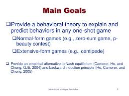 For this purpose, the game is repeated with six different parameters. Ppt A Cognitive Hierarchy Ch Model Of Games Powerpoint Presentation Id 6965206