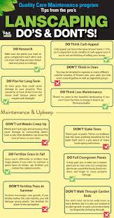 Click The Link Below For Some Do S And Dont S To Utilize In Your Space This Season Http Hmlcons Vertical Vegetable Gardens Backyard Plan Outdoor Landscaping