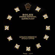 Rolly Apple Watch Face Apple Watch Custom Faces Apple Watch Wallpaper Apple Watch Faces