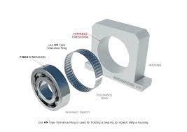 Tolerance Rings Guide And Technical Information From Euro