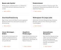 Doch vorsicht warnt die stiftung warentest in ihrer zeitschrift finanztest 022014 über. Wustenrot Bausparen Test Und Erfahrungen