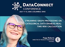 Streaming Entity Resolution for Kafka with Quine