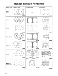 2004 Arctic Cat Bearcat 570 Snowmobile Service Repair Manual