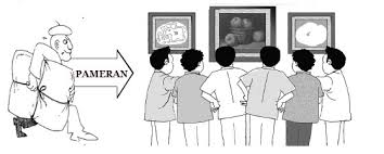 Check spelling or type a new query. Tujuan Manfaat Dan Fungsi Pameran Seni Rupa Mikirbae Com