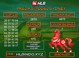 Pin On Prediksi Togel Mania