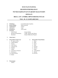 Susunan panitia pernikahan dan tugasnya. Susunan Panitia Pernikahan