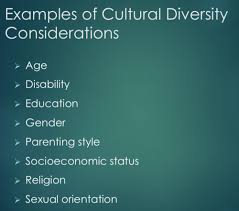 Culture And Health Care Flashcards Quizlet